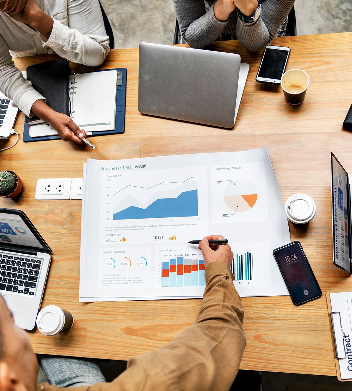 Monitorizar el performance marketing